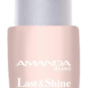 طلاء الاظافر لاست اند شاين من اماندا ميلانو - 218، متعدد الألوان