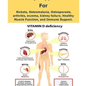 The Vitamin D3 Cure, Dietary supplement for Rickets, Osteomalacia, Osteoporosis, arthritis, eczema, kidney failure, Healthy Muscle Function, and Immune Support.