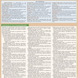 Nutrition - Superfoods & Supplements: QuickStudy Laminated Reference Guide