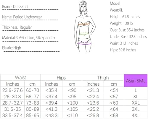 410gYjZo7NL._AC_SR38 ملابس داخلية قطنية عالية الخصر للدورة الشهرية من Dress Cici، سراويل داخلية مضادة للتسرب للنساء (5 قطع) - الصورة 2
