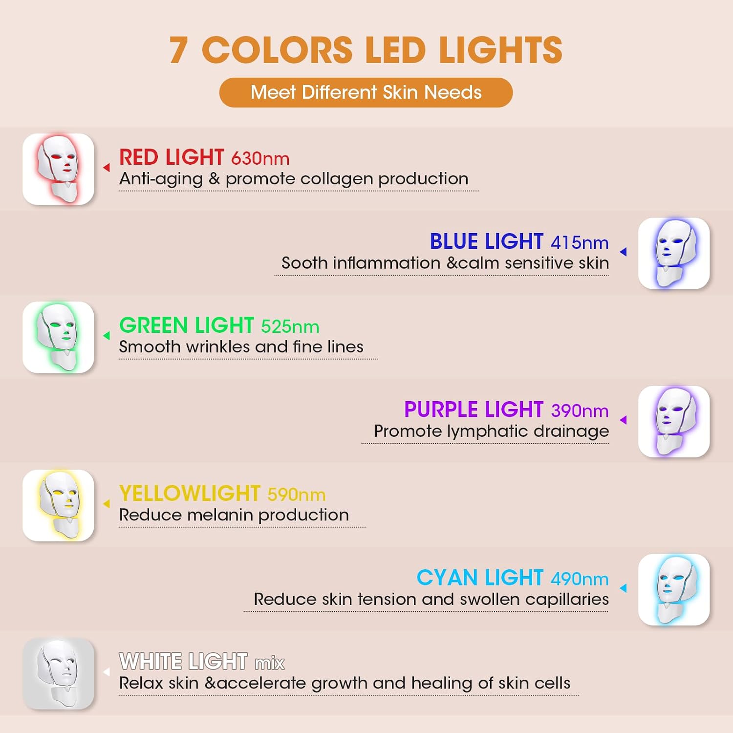71IO73NjcuL._AC_SL1500_ قناع علاجي للوجه بضوء ازرق واحمر بـ 7 الوان LED محمول للعناية ببشرة الوجه والرقبة في المنزل كل الأنواع - الصورة 3