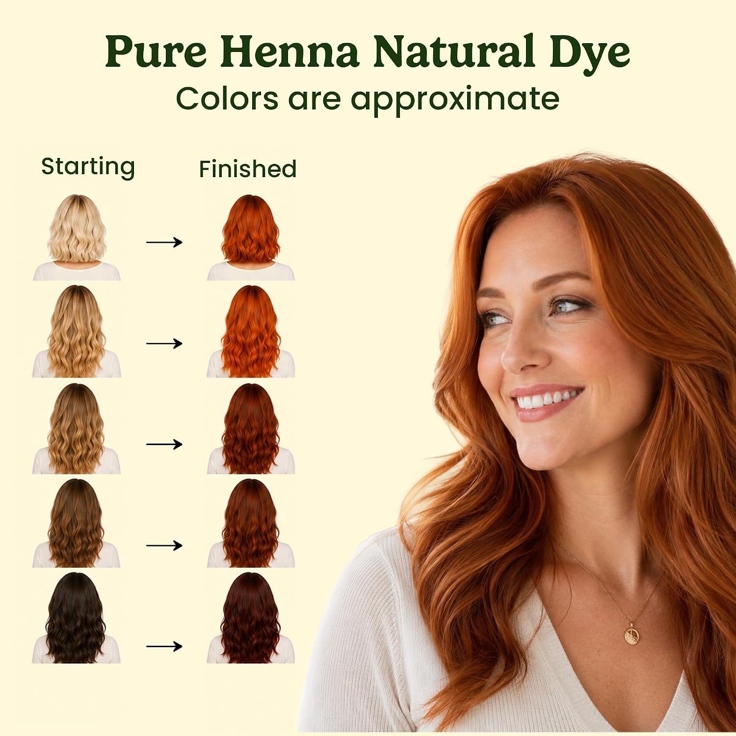 8170M92Qp-L._AC_SL1500_ Shudh Online Organic Henna Powder for Hair Growth (100 Grams), Herbal Mehandi, Hena Powder for Hair, Mehendi, Natural black dye - Mehndi Hina - Rajasthani Mehandi for Women - الصورة 3